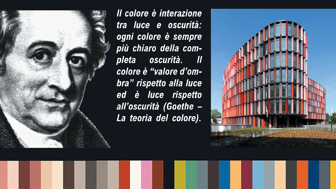 colors